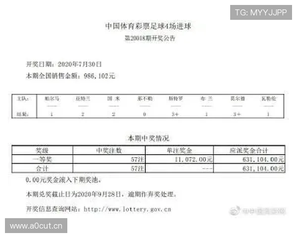竞猜体育彩票官网赛事数据平台